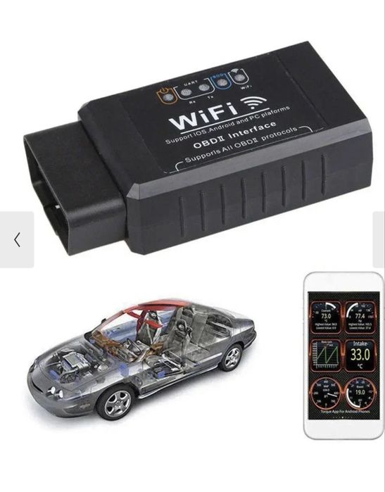 Сканер OBD2 ELM327