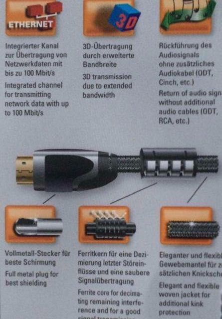 Kable HDMI jakość HAMA 1,5m ...nowe...