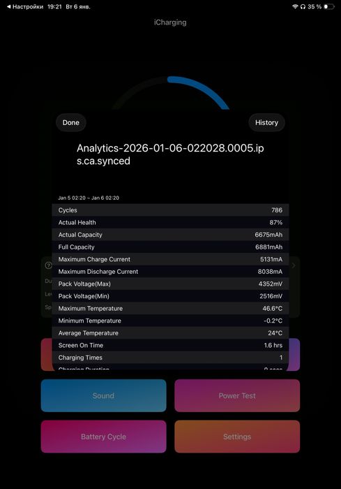 Ipad pro 2018, 11-дюймовый 256GB+LTE
