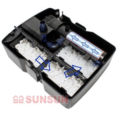 Фильтр Sunsun CUF-2511 с уф и фонтаном для пруда и тд