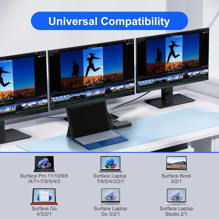 Stacja dokująca Surface Dock Triple Displays Dual 4K HDMI+VGA 12-w-1