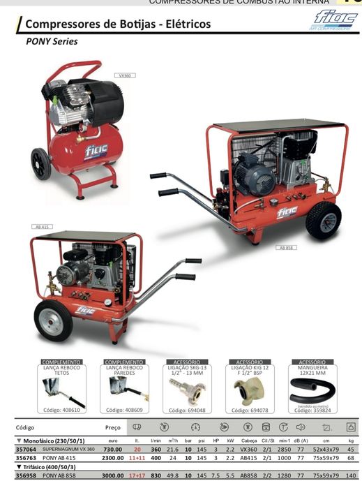 Compressores de botijas eletricos