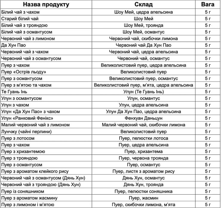 Чай пуер на подарунок 30 видів чаю китайський чай пуэр китайский вкус