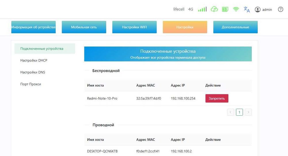 Роутер 4G LTE під 2 сім-карти TD954G2 V6.0