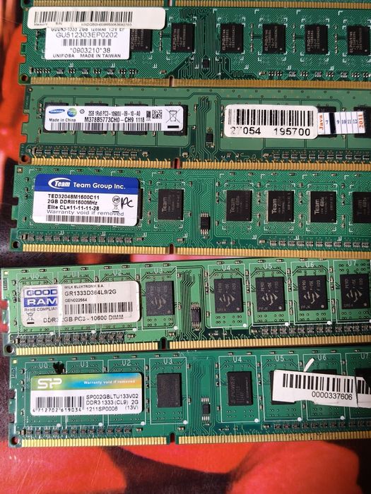 Оперативная память ddr3