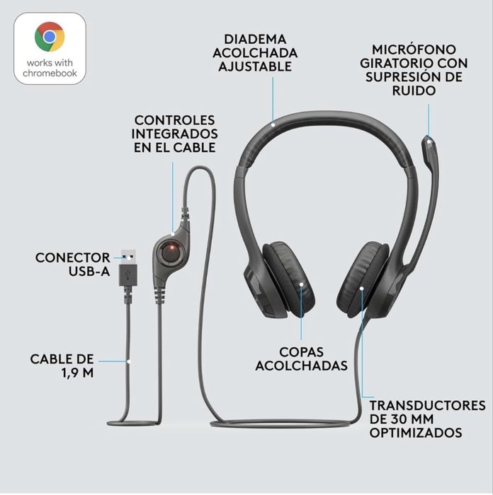 Logitech H390 USB-A