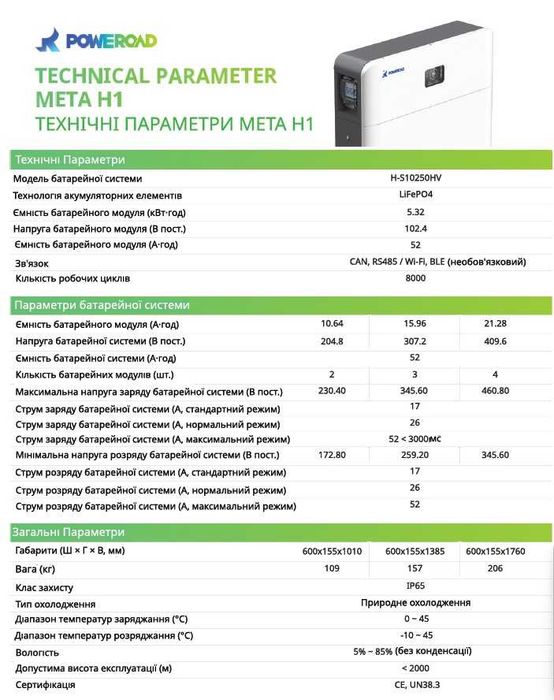 Акумулятори LiFePO4 Meta L2 / Meta H1 (POWEROAD)  | В наявності Івано-Франківськ
