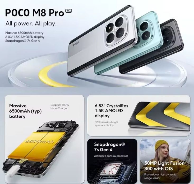 Poco M8 Pro 8/256  Black Green новий з блоком