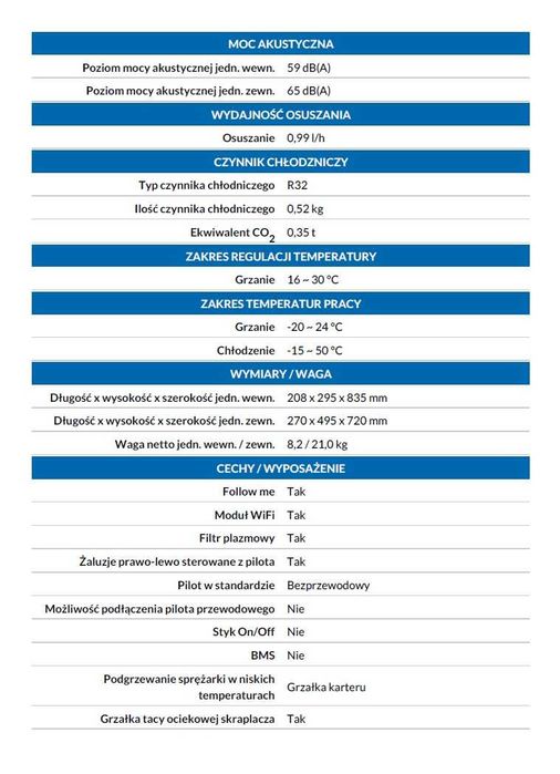 KLIMA Klimatyzator ścienny SINCLAIR SKY 3 3,2 kW WiFi OKAZJA Lato/Zima