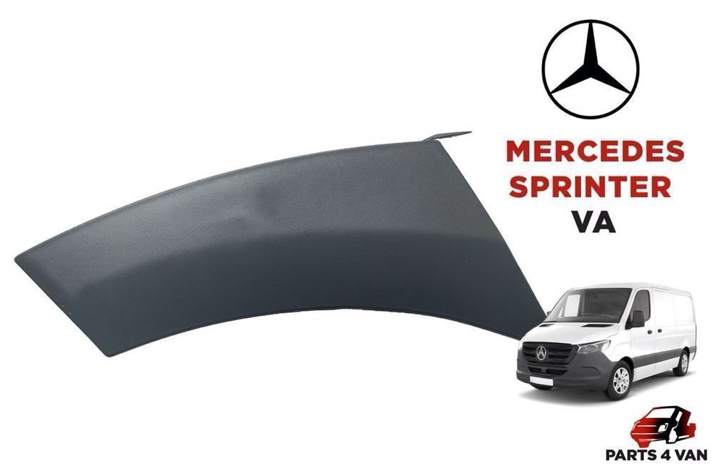 Nakładka błotnika przód strona lewa Mercedes Sprinter 907/910 prawa