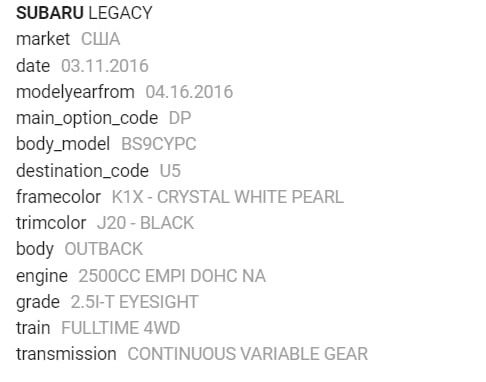 Правий вкладиш дзеркала заднього виду. Ремкомплект  правого дзеркала.