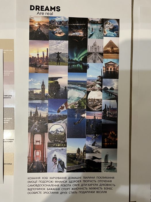 Дошка візуалізацій, карта бажань