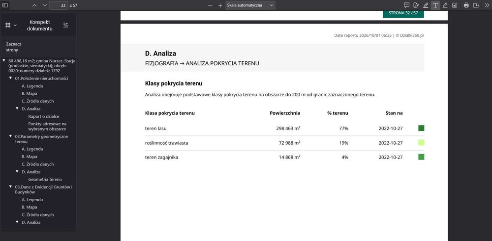 Działka rolno -leśna obręb ewidencyjny NURZEC-STACJA - Więcej