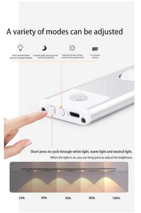 Беспроводной светодиодный светильник с датчиком движения 60 см 4 лампы