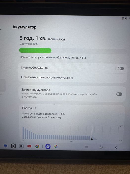 Планшет Samsung Galaxy Tab A9+ Wi-Fi (без SIM), відмінний стан
