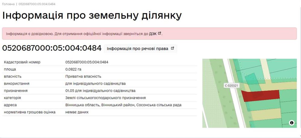 Продаж земельної ділянки під житлову забудову, площа 8.22 сот.