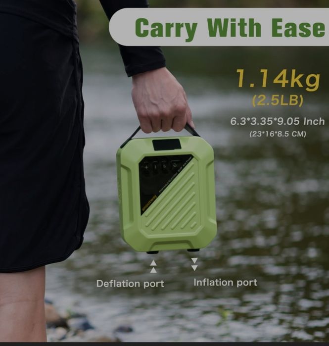 Насос для сапбордів та човнів 20PSI
