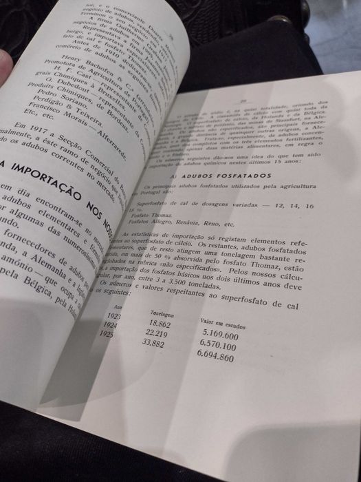 Os Adubos em Portugal 1939 Luiz Quartin Graça