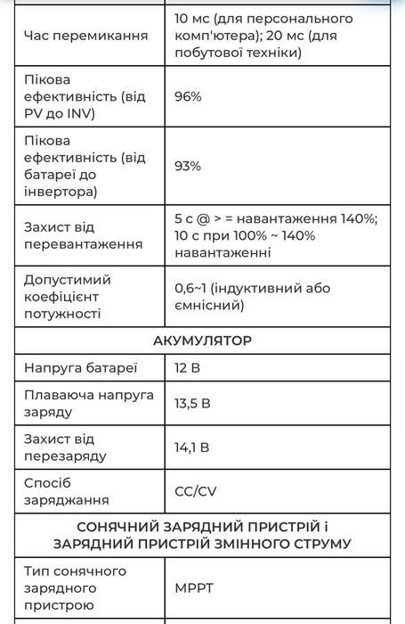 Гібридний сонячний інвертор EASUN 2kW 12V SMG-II
