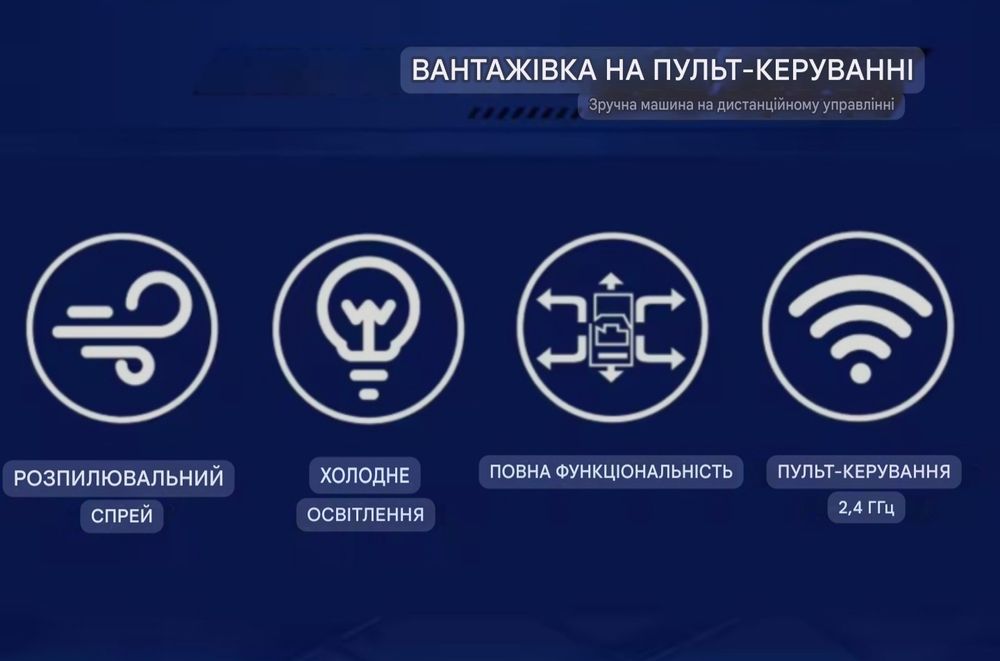 Автомобіль на дистанційному керуванні, масштаб 1:18