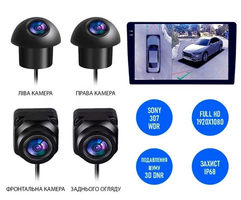Установка  камер 360,круговой обзор 360°