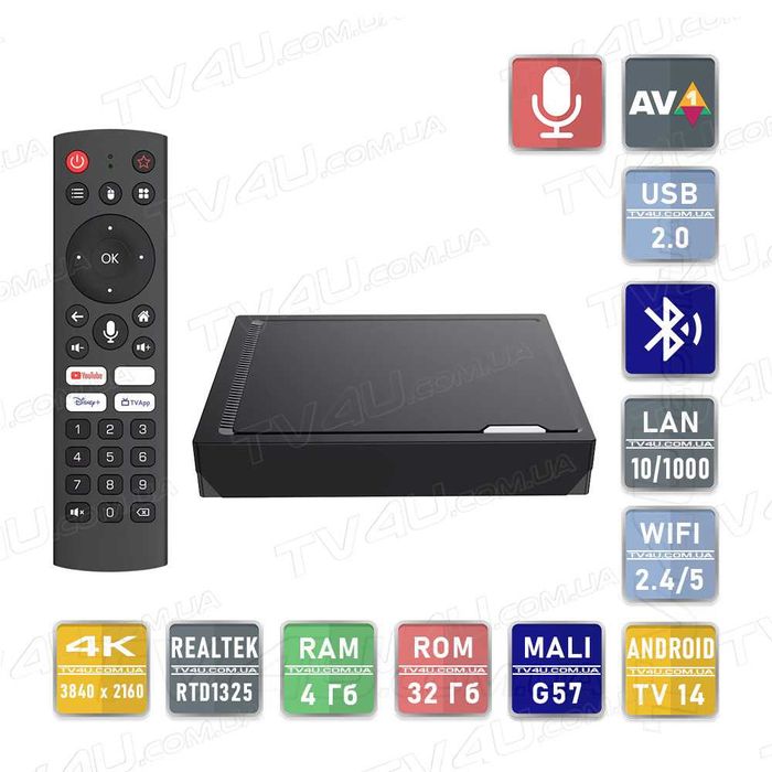 Смарт ТВ приставка Vontar RT-X2 4/32 Гб Android TV 14 Smart Box