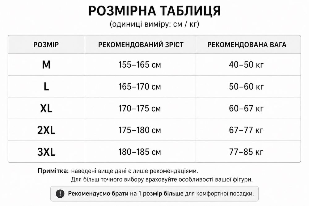 Стильні базові футболка Oakley oversize у мінімалістичному дизайні