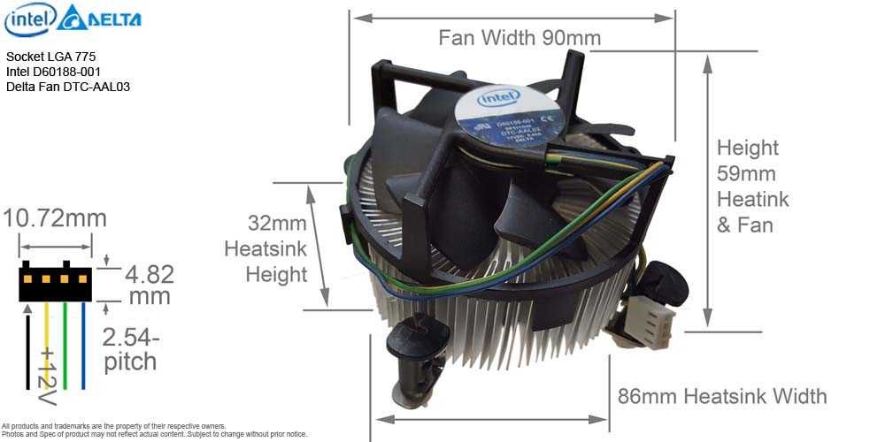 Кулери для процесорів LGA775/1156/1155/1150/1151/1200