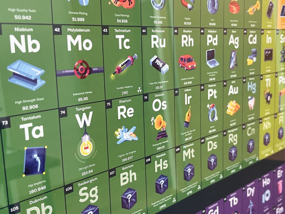 Poster Tabela periodica A1 (84.1 × 59.4 cm)