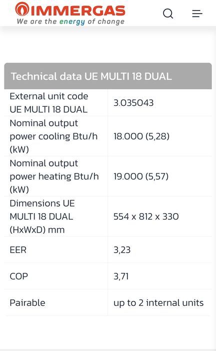Ar Condicionado Immergas - NOVO