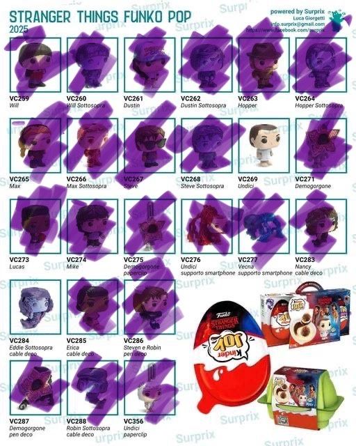 Фігурки stranger things