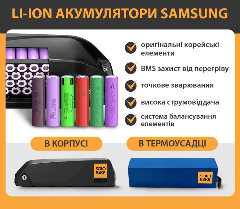 Електронабір для велосипеда 350w 36v 7ah 27.5’, набір для електровело