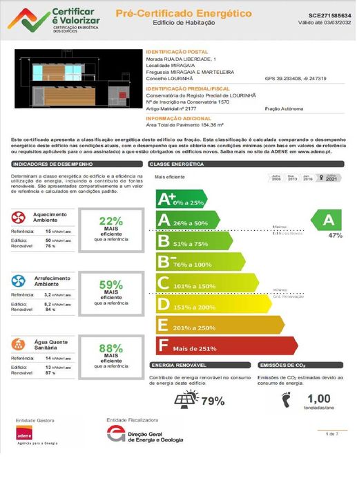 Moradia Isolada Papagovas /T3 /Projeto Aprovado /Construção Incluída