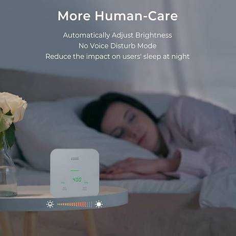 Монитор детектор диоксида углерода CO2 Siterwell (Англия)