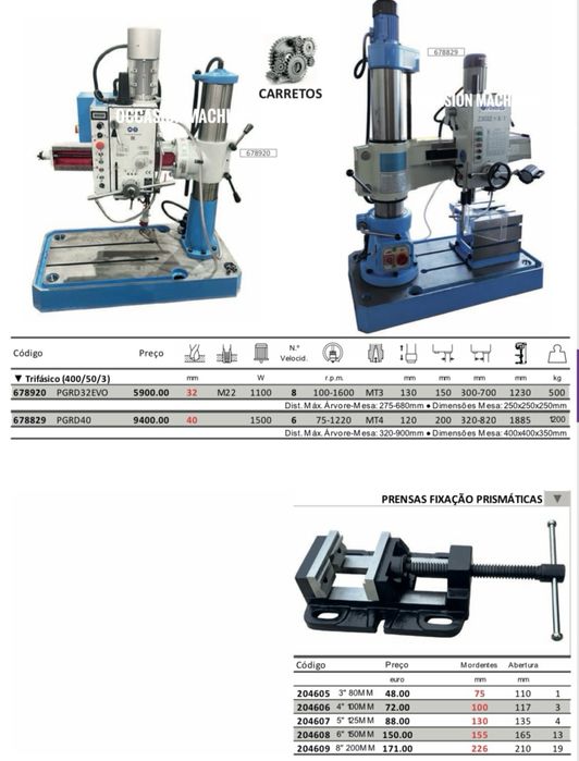Engenhos radiais