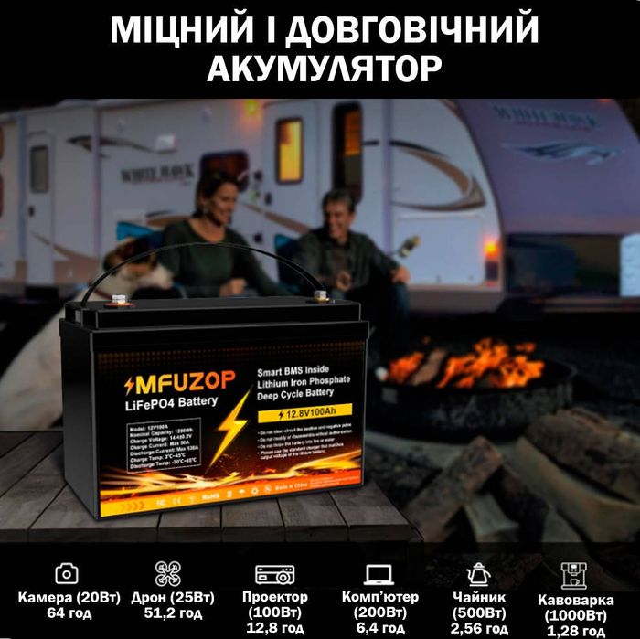 Акумулятор LiFePO4 MFUZOP-04 12,8V 100Ah з BMS, літ-зал-фосф батарея