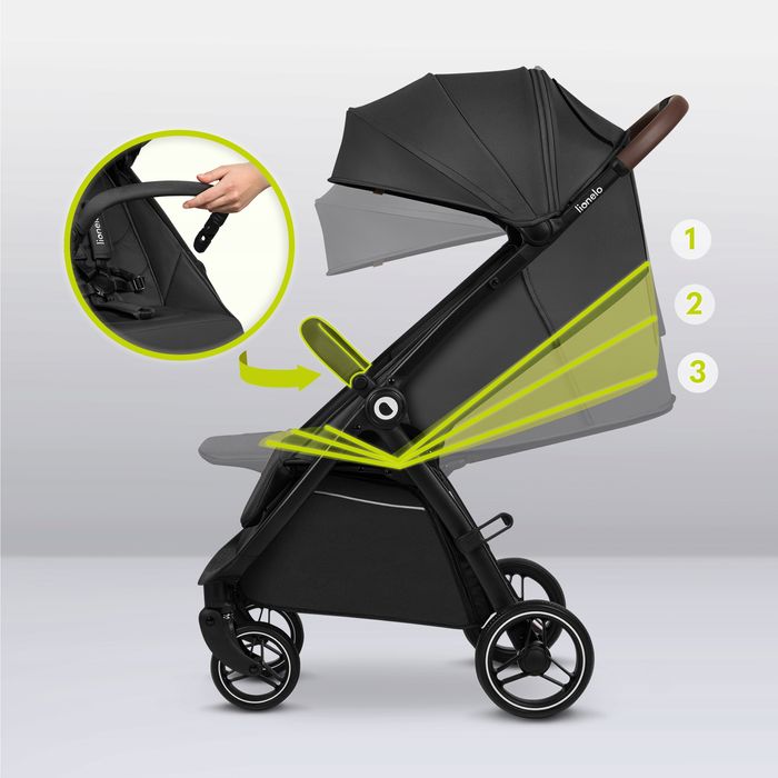 Wózek dziecięcy Lionelo Ingrid do 22 kg