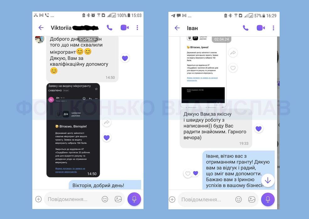 Бізнес-план ВЕТЕРАНСЬКИЙ ГРАНТ для УБД під ключ. 693 виграних гранти!