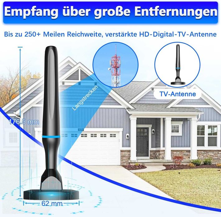 Mocna Antena Pokojowa DVB-T2 – Jakość 4K Ultra HD