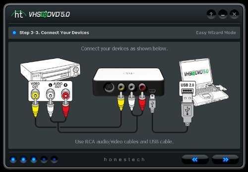 Перезапис оцифрування відео кассет VHS miniDV S-VHS VHS-C S-VHS-C