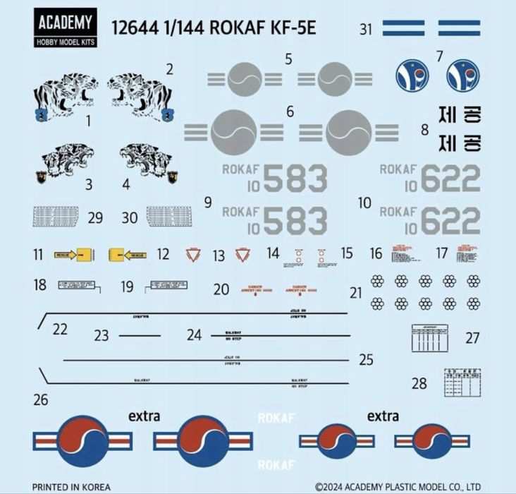 Samolot Northrop KF-5E Tiger II 1:144 Academy 12644