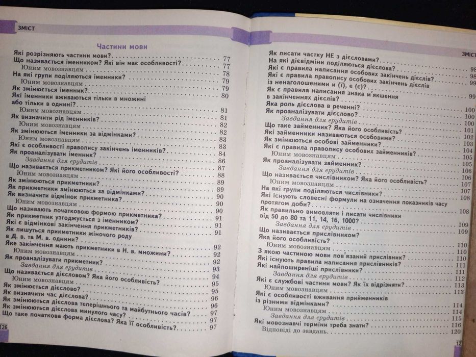 Українська мова 1 -4 кл. Цепова І. В. 2012 р. Предметний довідник