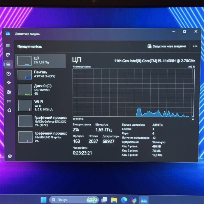 Ігровий ноутбук Gigabyte Rtx 3050, i5 11400, 512Gb