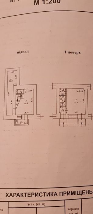 Комерційна нерухомість за адресою Куликове поле пл. (площа 70 м²) - Atlanta.ua - фото 5