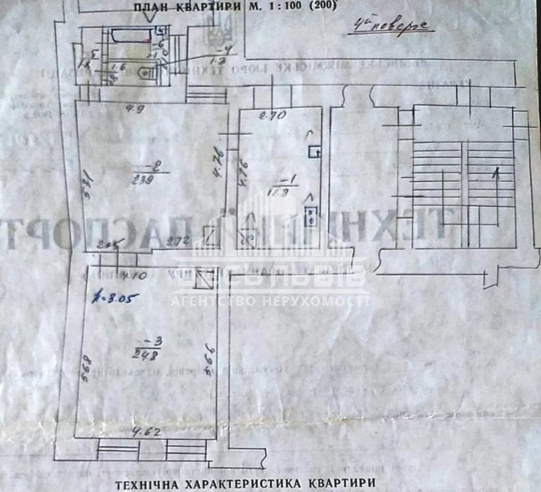 Продаж автентичної квартири з неймовірним видом в центрі