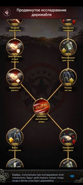 Игровой Аккаунт Last empire war