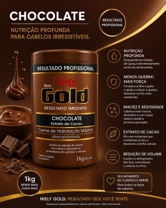 Niely Gold Máscara de Hidratação Profissional 1kg