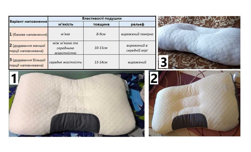 Акція! Ортопедична подушка для сну. (Ортопедическая). 3 види набивки.