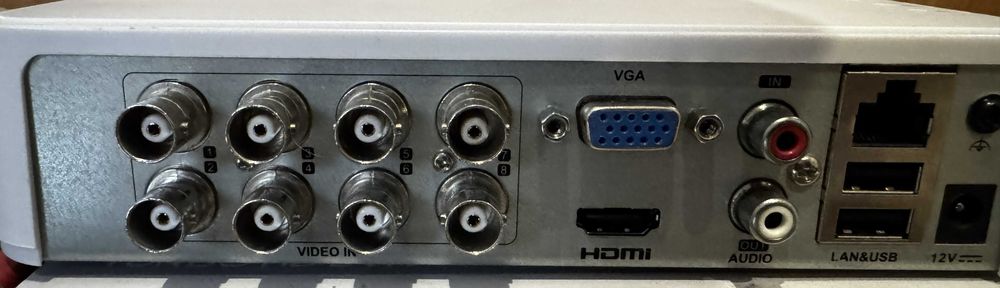 Sprzedam zestaw CCTV