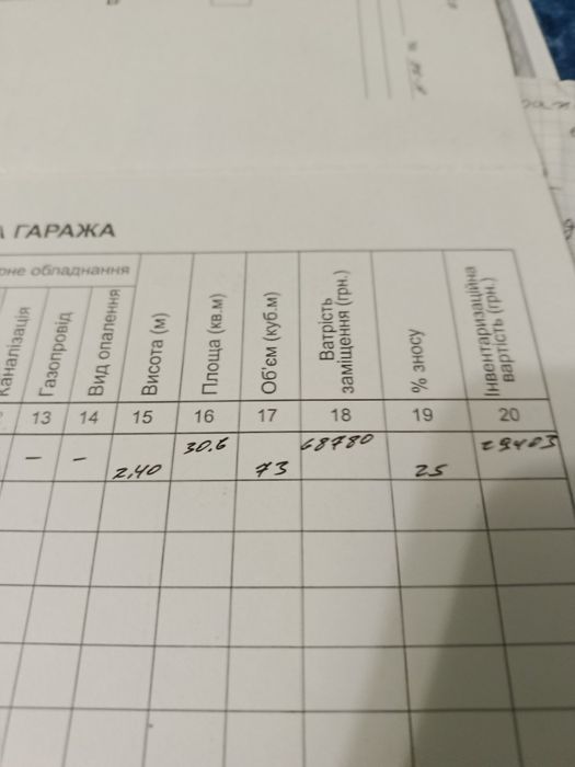 Продам гараж в непоганому стані